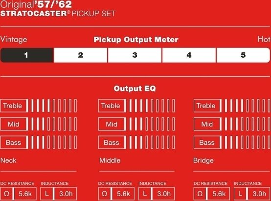 Fender Pure Vintage '57 Stratocaster Pickup Set 3 Fender Pure Vintage '57 Stratocaster Pickup Set
