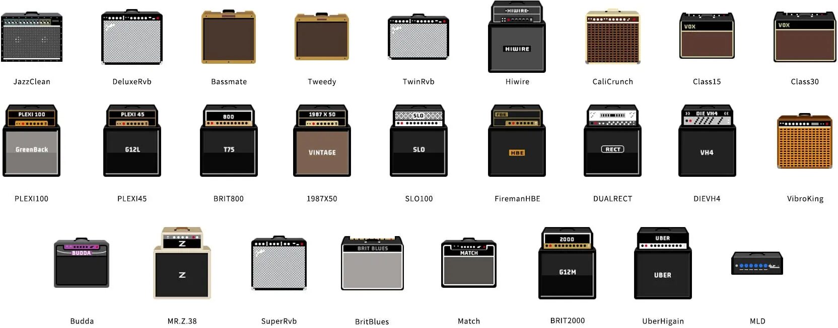 NUX Amp Core Studio Modeler Pedal 3 NUX Amp Core Studio Modeler Pedal