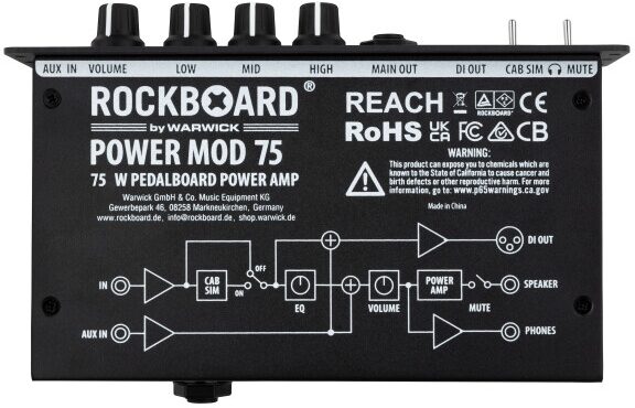 RockBoard PowerMOD 75 Pedalboard Amplifier (75 Watts) 5 RockBoard PowerMOD 75 Pedalboard Amplifier (75 Watts)