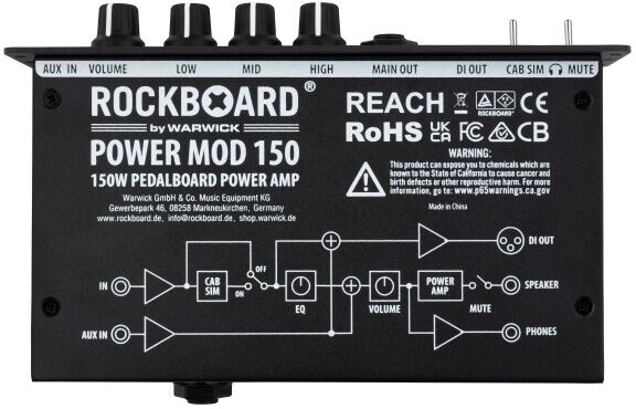RockBoard PowerMOD 150 Pedalboard Amplifier (150 Watts) 4 RockBoard PowerMOD 150 Pedalboard Amplifier (150 Watts)